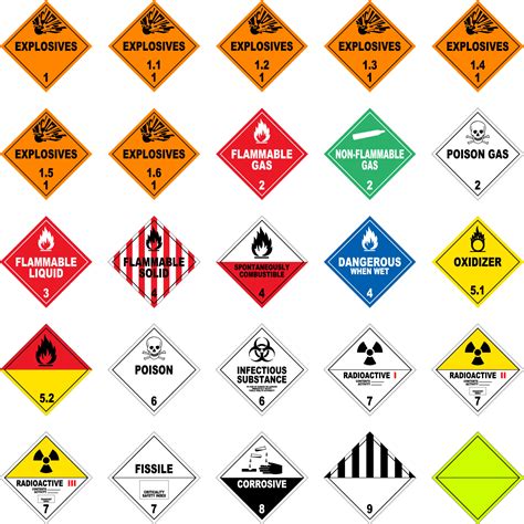 Dangerous Goods Hazardous Waste Safety Hazard Symbol Png Image Pnghero