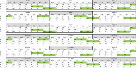 I'm looking for some ideas to help my husband. creating a fortnight rotating work schedule for 3 ...