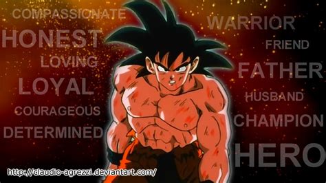 Goku Quotes Motivation Quotesgram