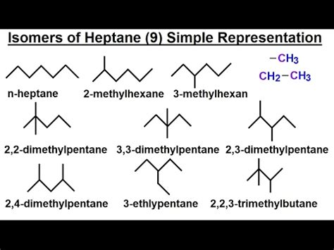 Write Structural Formulas For All Of The Nine Isomers Of Heptane My