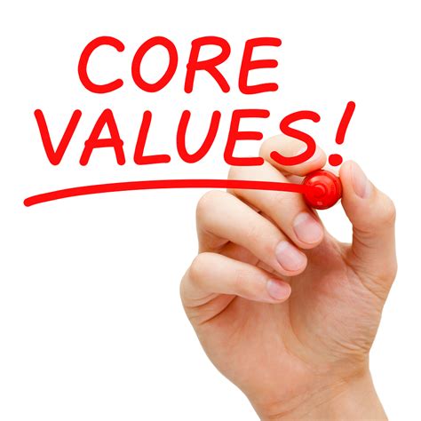 Your Values Determine How You Lead Leader Snips The Blog