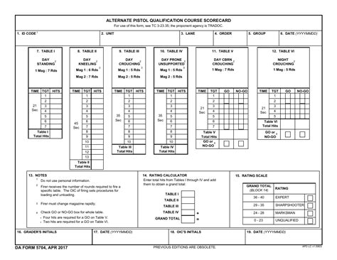 Army Weapons Card Da Form 3595 R Fillable Printable Forms Free Online