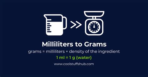 Milliliters To Grams Conversion Ml To G