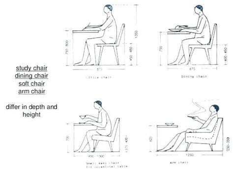 What are the seating dimensions for restaurant chair and tables? Standard Dining Table Dimensions | Laptop`s World and Guide