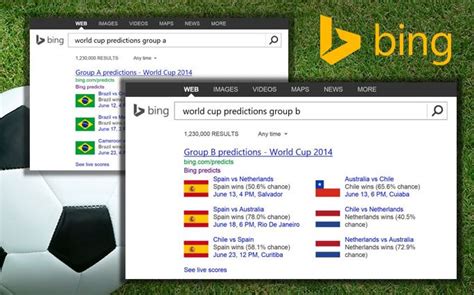 Can A Search Engine Predict The World Cup Microsoft Bing Is Giving It