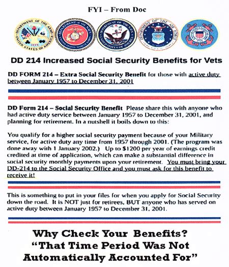 Docs Vets Links Page 1