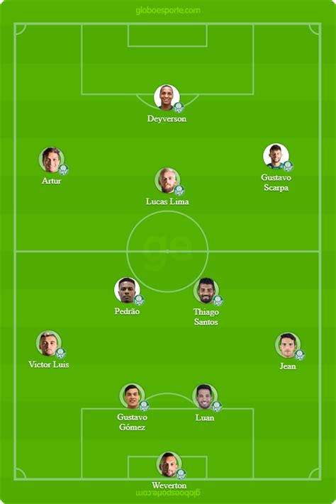 Episódio analisa a atuação vascaína na vitória sobre o crb por 3 a 0. Tudo o que você precisa saber sobre Palmeiras x Vasco ...