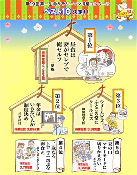 リヴァイ・アッカーマン (levi ackermann)は進撃の巨人に登場する架空の人物。 調査兵団の兵士長。人類最強の兵士として知られ、その実力は1人で1個旅団並の戦力とも噂される。 冷徹かつ無愛想。現実主義で口調も辛辣。 サラリーマン川柳・第19回ベスト10の発表と朝の雑談の一コマ ...