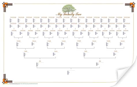 Free Printable Family Tree Chart Template