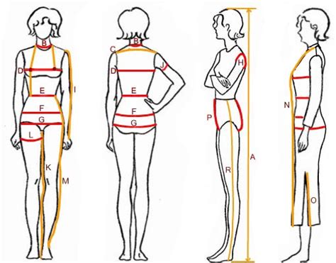 If you don't have a cloth tape measure. Measurement tips?