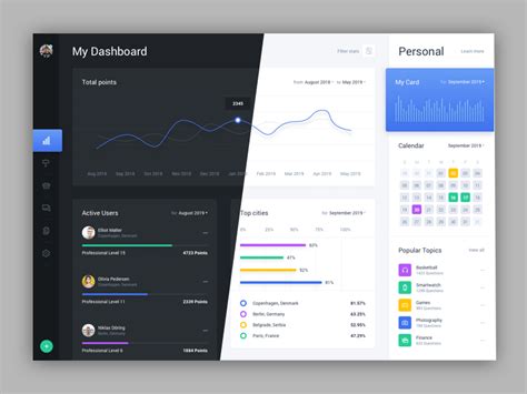 You can get the sketch app resources top 5 free dashboard design resources (sketch ui kits) discover the top five dashboard design resources a.k.a. Data Visualization GUI Charts Graphs Diagrams Tables free ...
