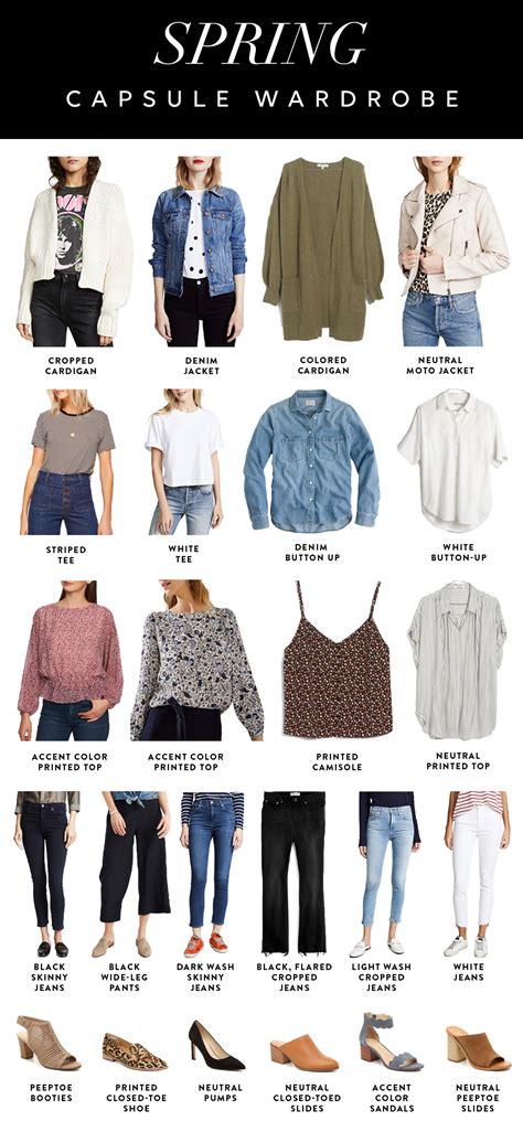 What Is A Capsule Wardrobe Wicked Fabrics