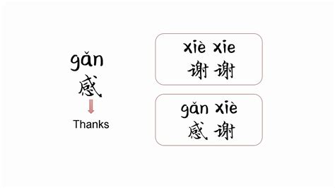 How To Say Happy Thanksgiving In Mandarin Chinese Youtube