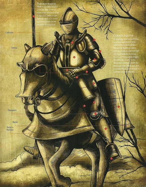 Principales Características Del Caballero Medieval Samurai Gear Battle