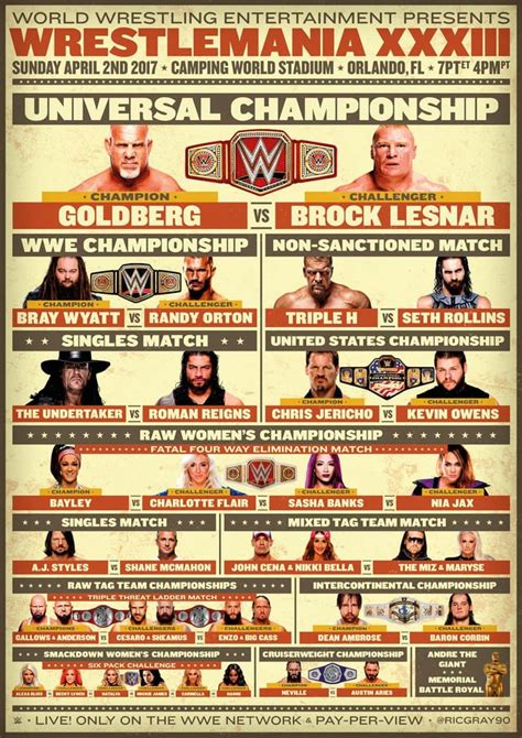 My Wrestlemania 33 Match Card Poster Rsquaredcircle