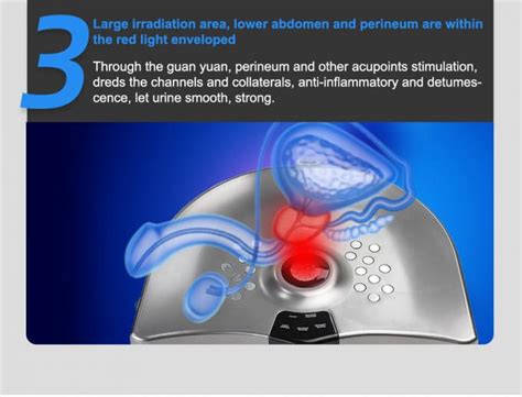 Electronic Magnetic Pulse Infrared Heating Therapy Prostate Stimulator Device