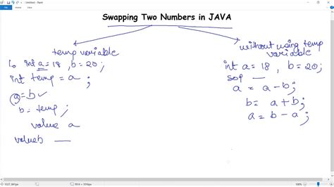 How To Swap Two Numbers With Or Without Using Temporary Variable Ways Swapping Two Numbers In