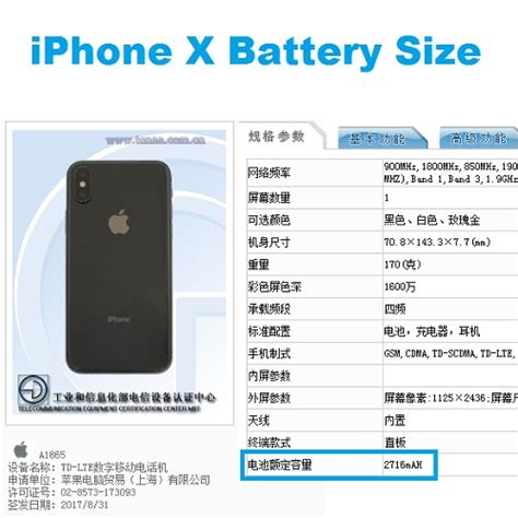 Not for xr or xs. iPhone X, iPhone 8 & iPhone 8 Plus Battery & Screen-On ...