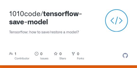 Github 1010codetensorflow Save Model Tensorflow How To Save