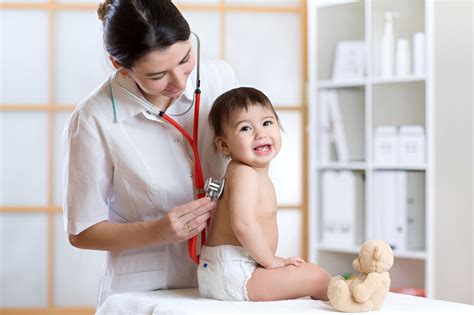 Transient Decrease In Pediatric Bronchiolitis Hospitalizations Seen