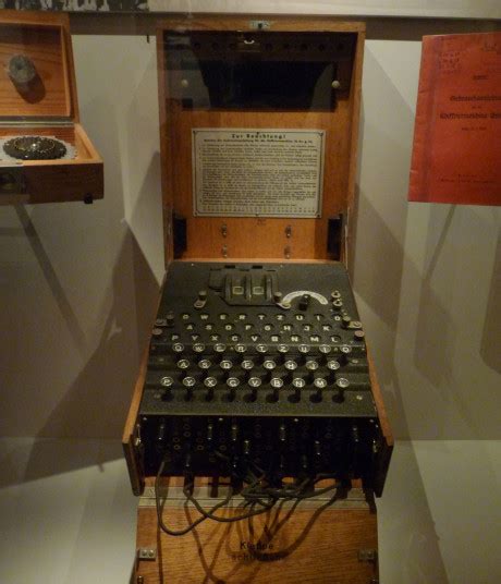 Få Din Egen Enigma Kodemaskine
