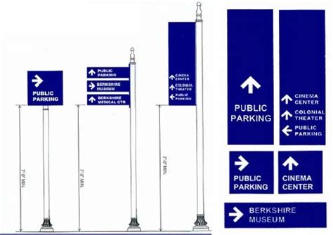 Direction Signage View Directional Signs From Vs Advertisers