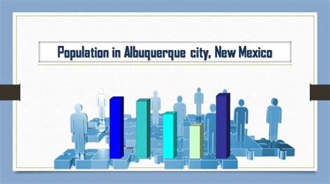 Population In Albuquerque City New Mexico