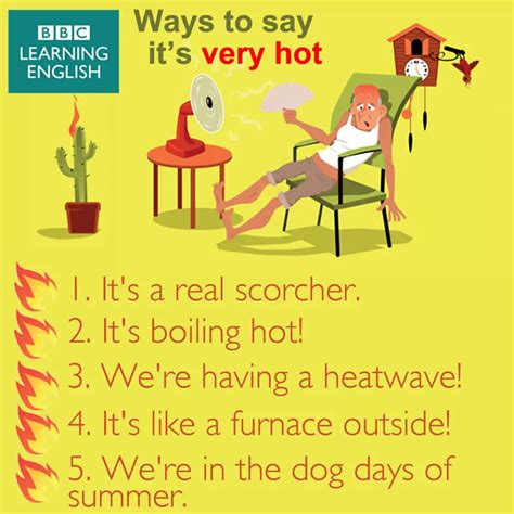 Anika Kramers Blog Other Ways To Say Its Hot Outside