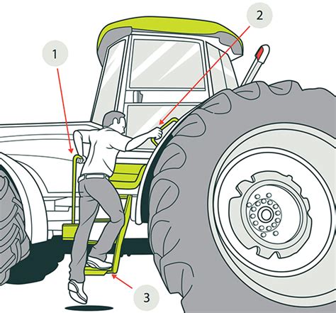 Safe Use Of Tractors Guidelines Worksafe