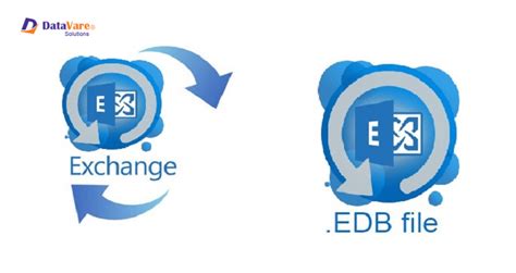 How To Use Eseutil Utility For Exchange Edb Recovery