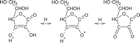 Oxidative Mechanism Of Ascorbic Acid Representing Its Antioxidant