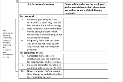 Different Methods Of Appraising An Employees Performance Simply Grasp