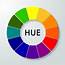 What Does Hue Value And Chroma Mean In Color Theory