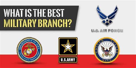 What Is The Best Military Branch Learn Here Marine Approved