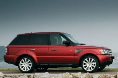 Used 2007 Land Rover Range Rover MPG & Gas Mileage Data | Edmunds