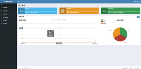 Xxl-Job在Linux环境下安装部署 - 知乎