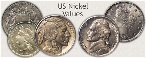 Discover Your Old Nickel Values