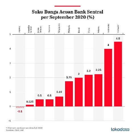Berapa Harga Emas Hari Ini, Ini Penyebab Kenaikannya!