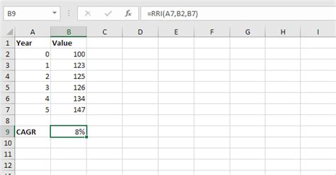 How to calculate year over year growth in excel. CAGR formula in Excel - Easy Excel Tutorial
