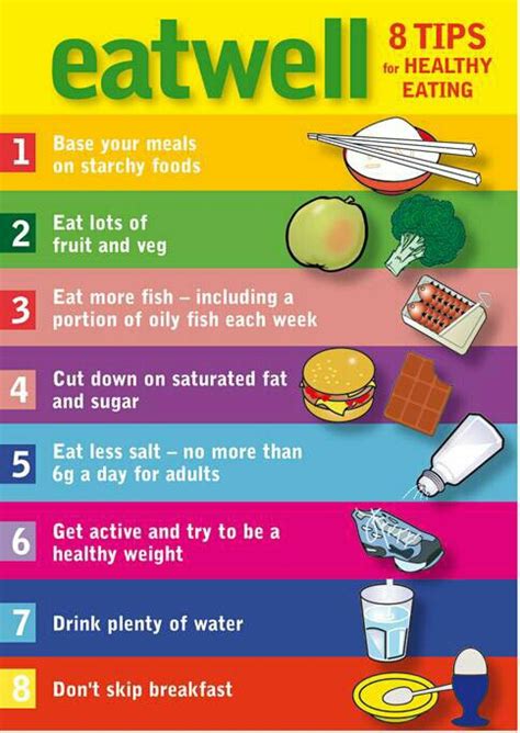 8 Tips For Healthy Eating🍴🍎🍝 Musely