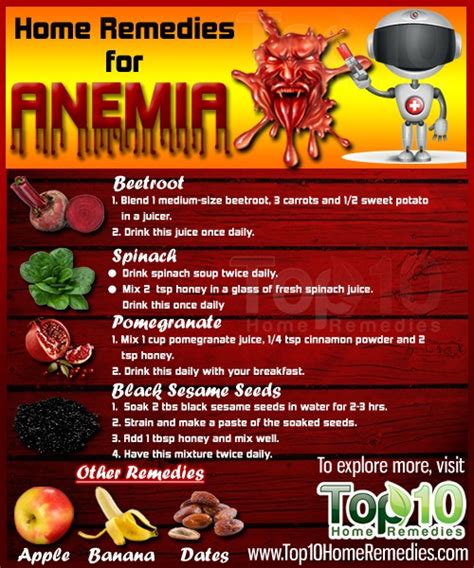 Holistic Treatment For Anemia Quotes Welcome