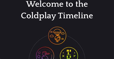 The Coldplay Timeline オフィシャルサイトがリニューアル。タイムラインが新しくなって登場！ The Escapist