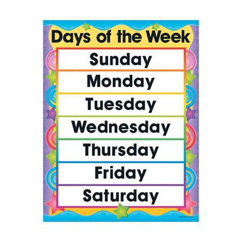46 Days Of The Week Clip Art Clipartlook