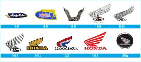 In april 1964 honda spent $300,000 to sponsor the academy awards, becoming the first foreign corporate sponsor in the event's history. Honda motorcycle logo Meaning and History, symbol Honda