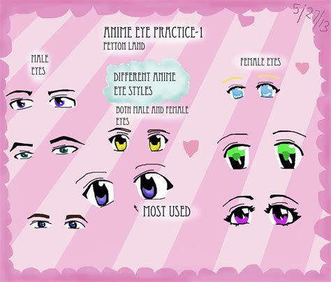 Anime Eye Practice 1 By Zukos Eyebrow On Deviantart