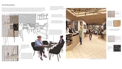 Interior Design Ba Degree London Metropolitan University