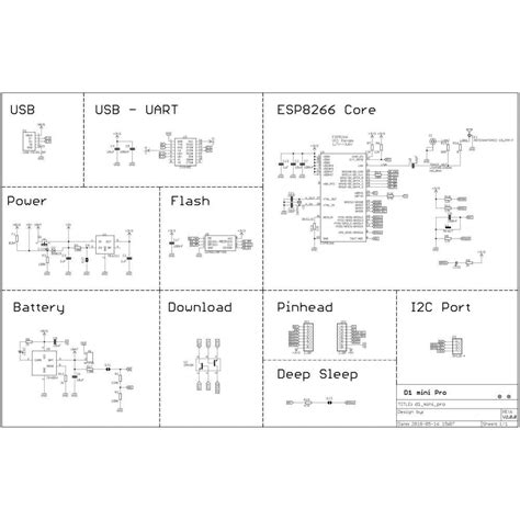 The Ultimate Guide Everything You Need To Know About Wemos D Mini Schematic