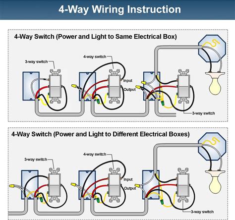 Switch 4 Way Wiring Diagram Diagram 4 Way Switch Wiring Diagram Uk