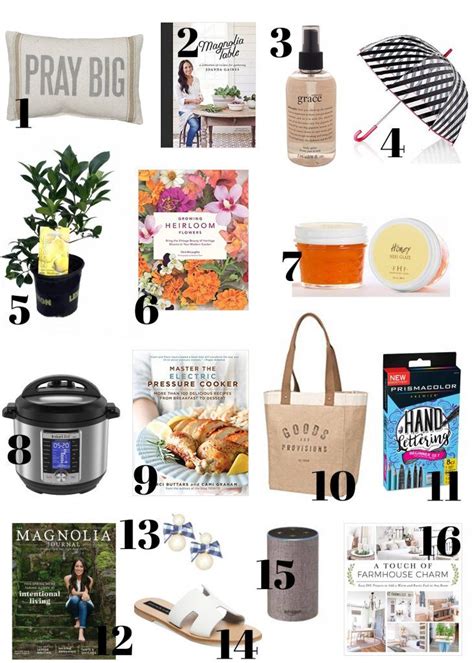 To revist this article, visit my profile, then view saved stories. Last Minute Mother's Day Gift Ideas | Mother day gifts ...