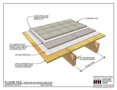 061300102 Floor Tile Cement Mortar On Wood Subfloor